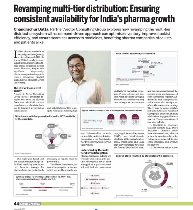 Express Pharma feature showcasing Vector Consulting Group's pharmaceutical distribution research and industry survey findings