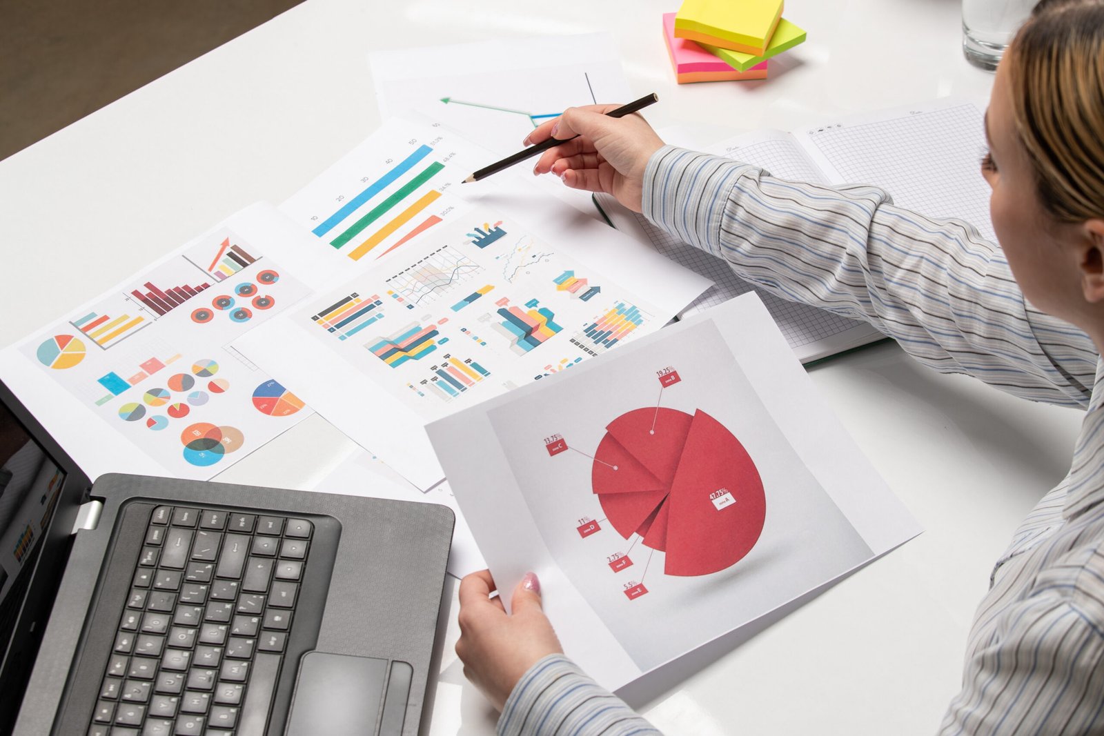 PR Agency Statistics India 2025
