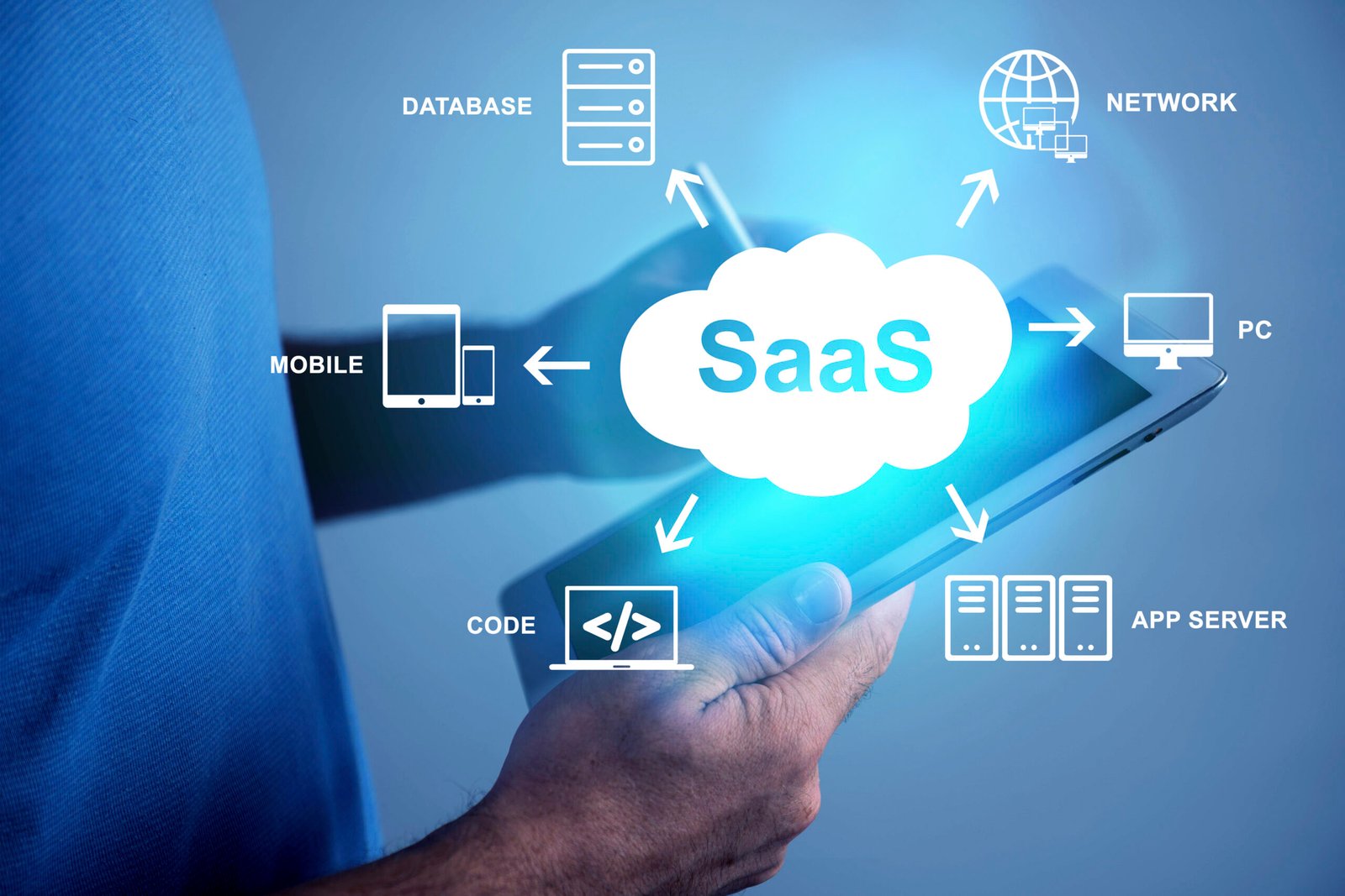 SaaS PR Agency India