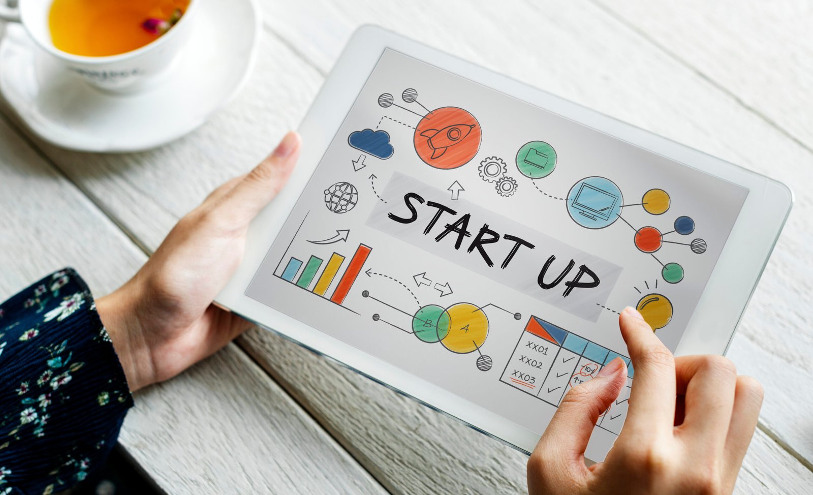 PR for Startups Getting Funded